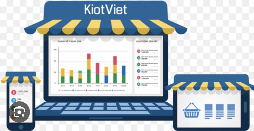 Bộ cài phần mềm ki-ot-viet