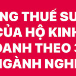 BẢNG THUẾ SUẤT CỦA HỘ KINH DOANH THEO 38 NGÀNH NGHỀ DỄ TRA CỨU VÀ HÌNH DUNG